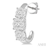 1 ctw Lovebright Round Cut Diamond Earrings in 14K White Gold